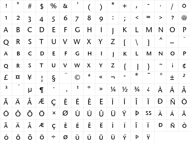 StoneSansSCITC Medium  glyph index