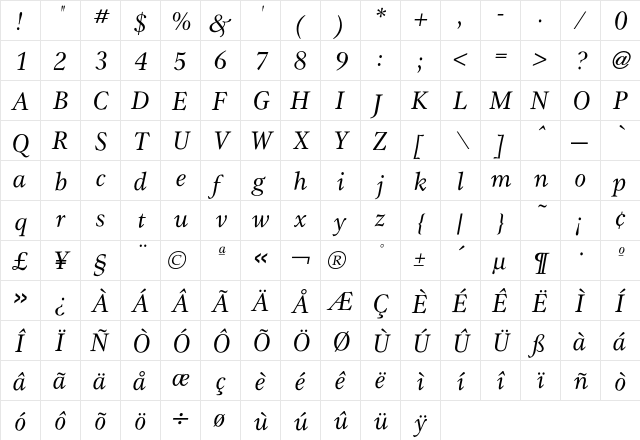 Gamma BookItalic  glyph index