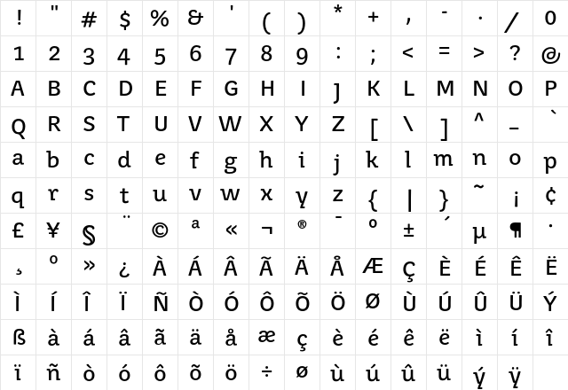 Juvenis Text Regular  glyph index