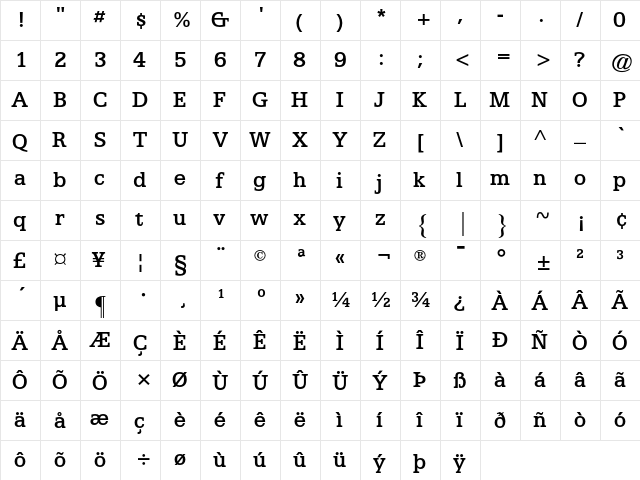 Egyptian AT Medium Regular  glyph index