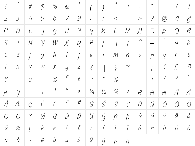 Agfa Nadianne Cond Std Book  glyph index
