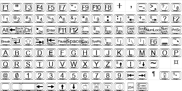 spKeys Normal  glyph index