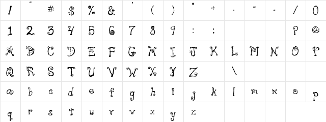 Joker Regular  glyph index