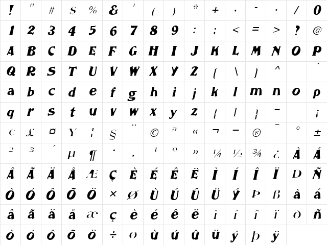 NomadSSK Italic  glyph index