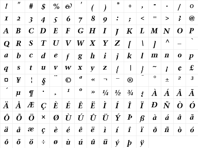 TrumpMediaevalOldStyleFigures BoldItalic  glyph index