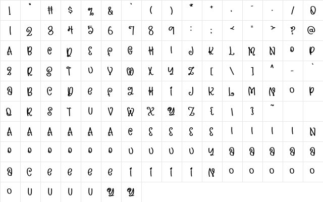 FB-caramelong Regular  glyph index