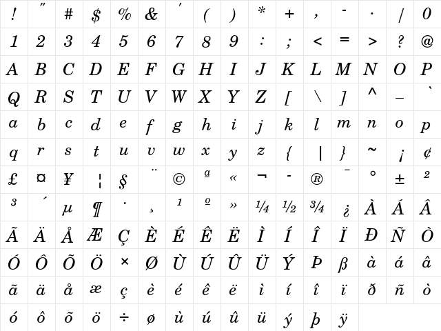TeX Gyre Schola Italic  glyph index