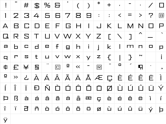 AgencyFB Regular Extended Regular  glyph index