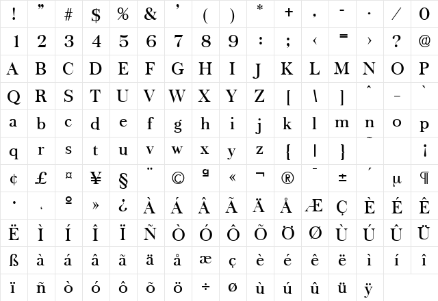 Baskerville-Serial-Medium Regular  glyph index