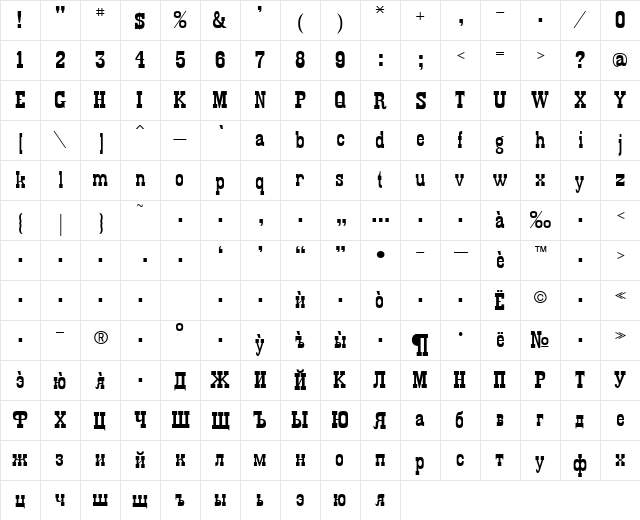 TexasCyr Regular  glyph index