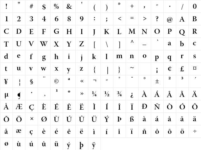 Warnock Pro Semibold Subhead  glyph index