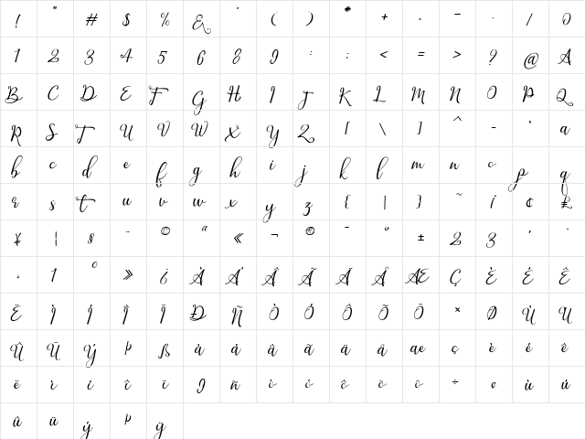 Birthday Regular  glyph index