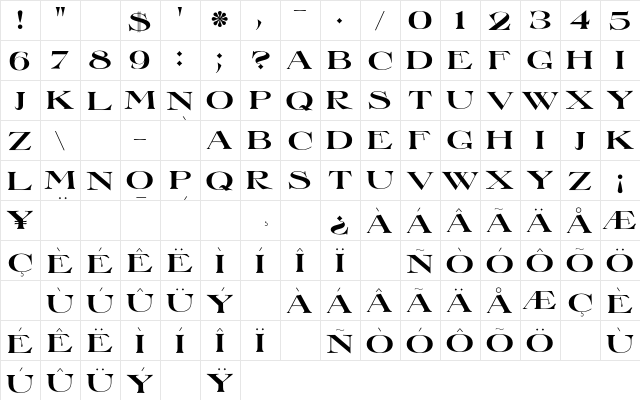 Lake Giles Regular  glyph index