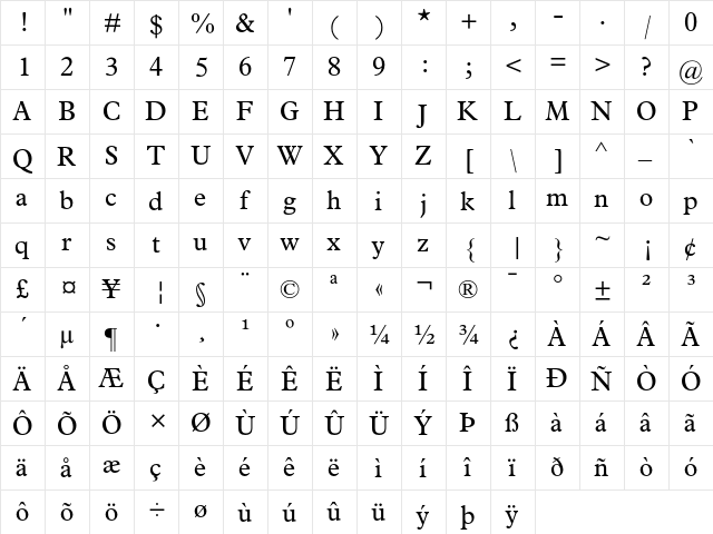 News Plantin Regular  glyph index