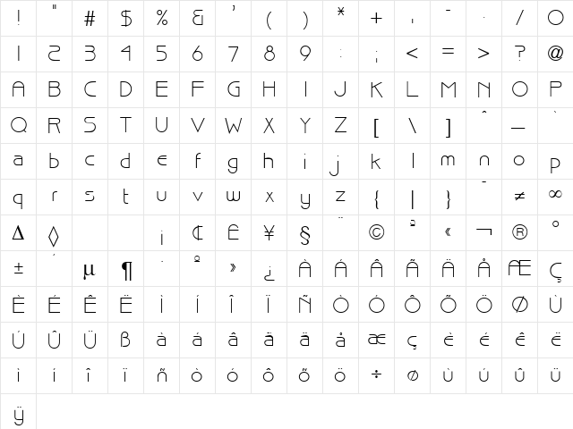 Biscuit Regular  glyph index