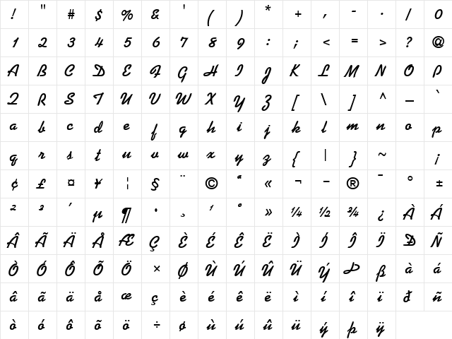 ProseScriptSSK Bold  glyph index