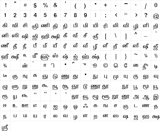 TAM_ELANGO_Panchali Normal  glyph index