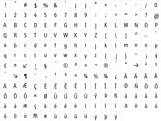 Info Normal  glyph index