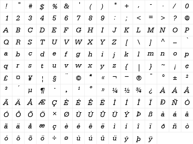 Serifa56 RomanItalic  glyph index