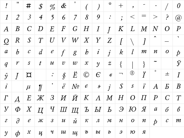Mysl Italic Cyrillic  glyph index