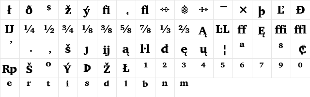 Charter Ext BT Black Extension  glyph index
