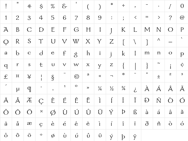Galahad Regular  glyph index