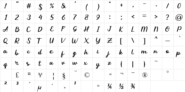 Abhayas Regular  glyph index