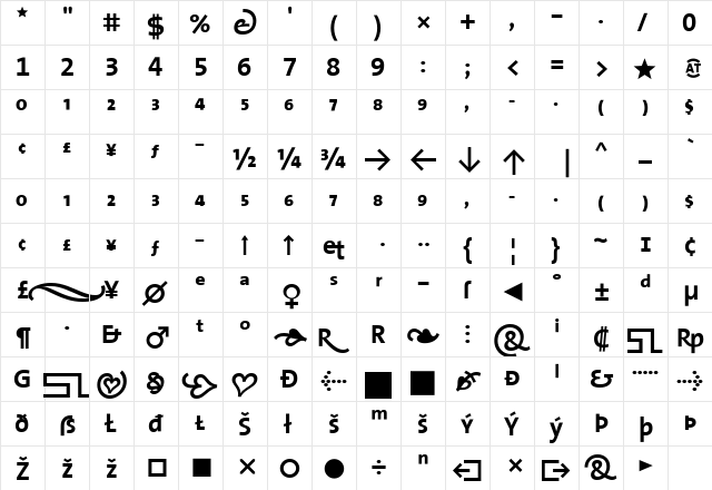 The Sans Bold- Bold  glyph index