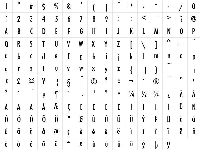 Futura Condensed Medium  glyph index