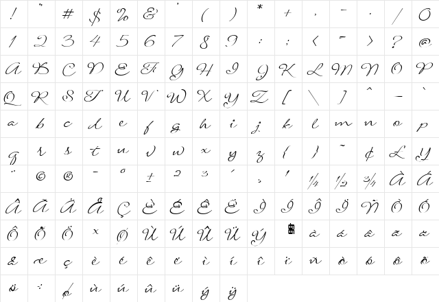 Signarita Louisse Light  glyph index