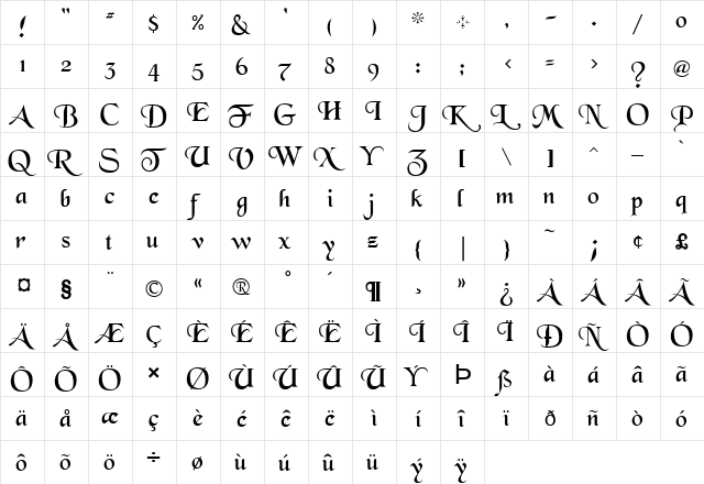 FZ SCRIPT 7 Normal  glyph index