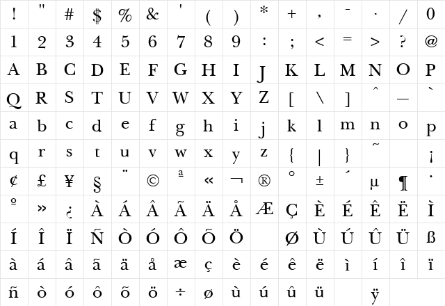 New Regular  glyph index
