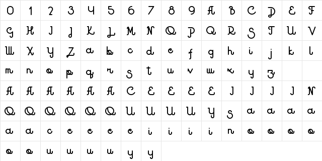 Godlike Regular  glyph index