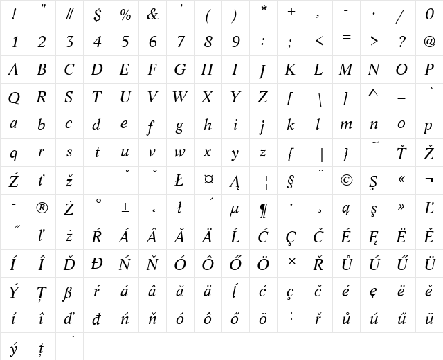 LifeTEE Italic  glyph index