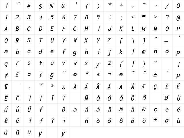 Zaire Oblique  glyph index