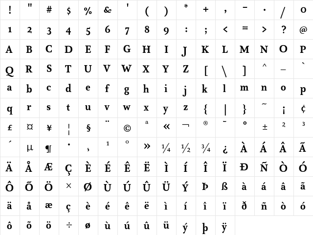 AtmaSerif-BoldRoman Regular  glyph index