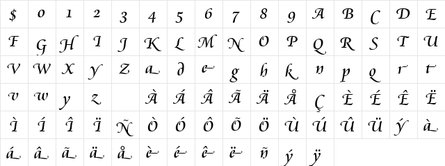 Cataneo Swash BT Regular Swash  glyph index