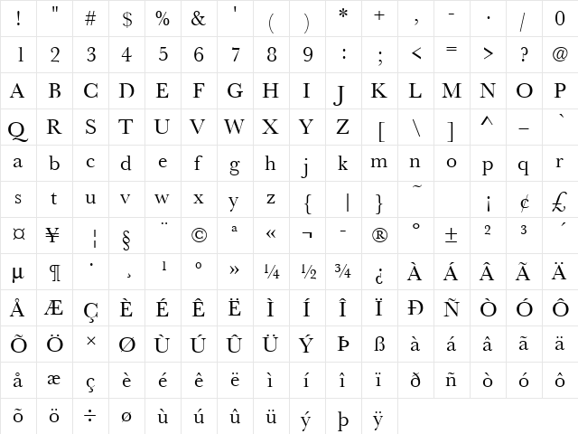 URWBaskerT Regular  glyph index