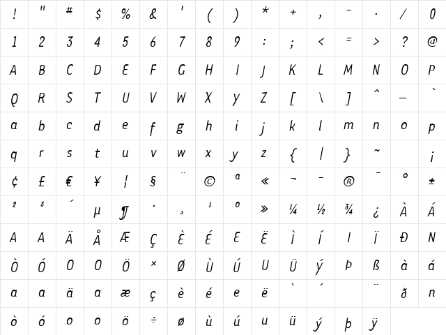 Tarzana Narrow Italic Regular  glyph index