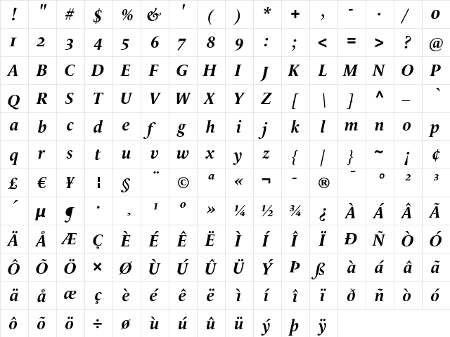 LeMonde Livre OsF BoldItalic  glyph index