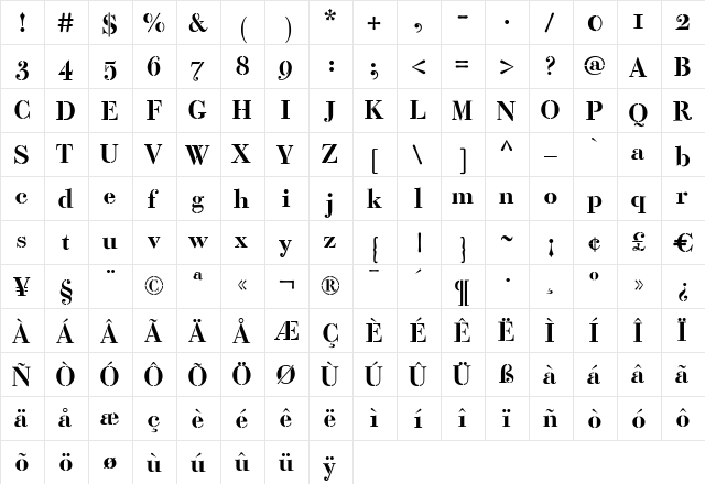 Bodoni Classic Stencil Regular  glyph index