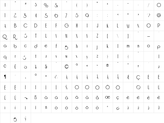 Riesling Regular  glyph index