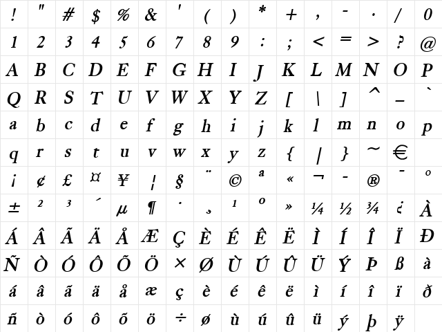 Bliss BoldItalic  glyph index