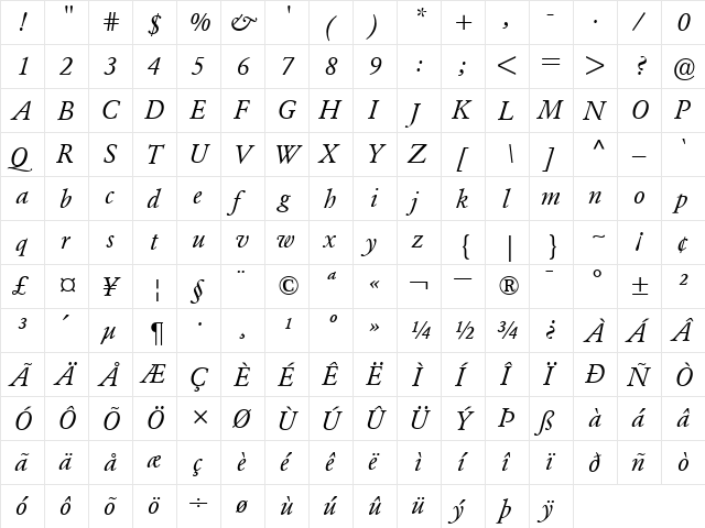 GaramondBE RomanItalic  glyph index