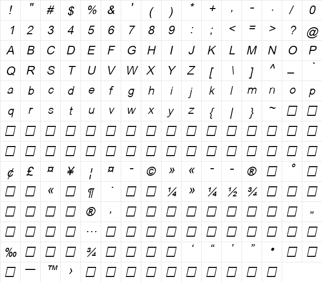 Saysettha Unicode Italic  glyph index
