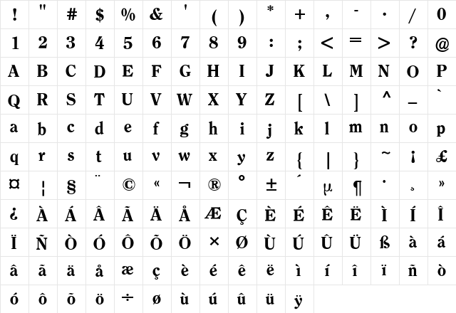 Clearface ITC BQ Regular  glyph index