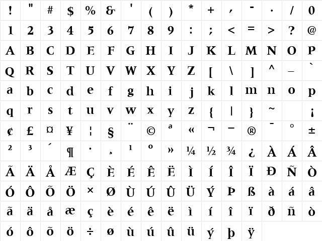 CoherentSSK Bold  glyph index