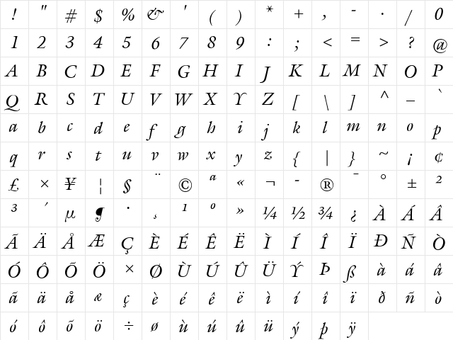 GalliardCC Regular  glyph index