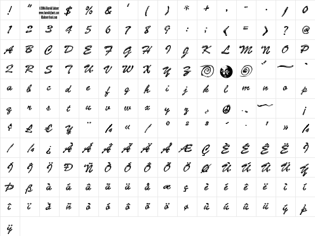 Bloop Script Regular  glyph index