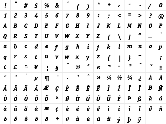 OfficinaSerITCStd ExtraBoldIta  glyph index
